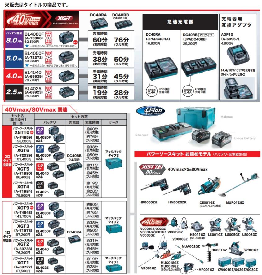 マキタ) パワーソースキット XGT1 A-69727 バッテリBL4025x2本+急速