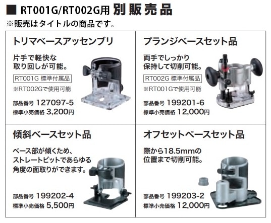 樹 ディスプレイ本体 マキタ) 傾斜ベースセット品 199202-4 ベース部が傾くため