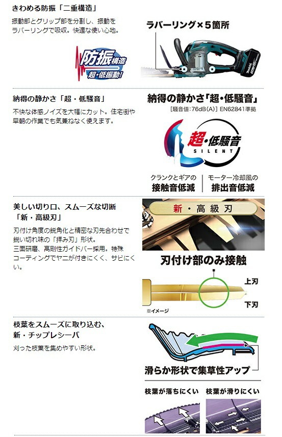 真理さん様の専用ページ 楽天市場】マキタ(makita) MUH018GZ 充電式ヘッジトリマ 40Vmax