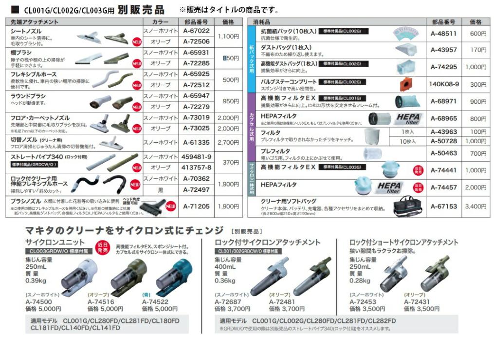 マキタ) サイクロンユニット A-74516 オリーブ 集じん容量250mL