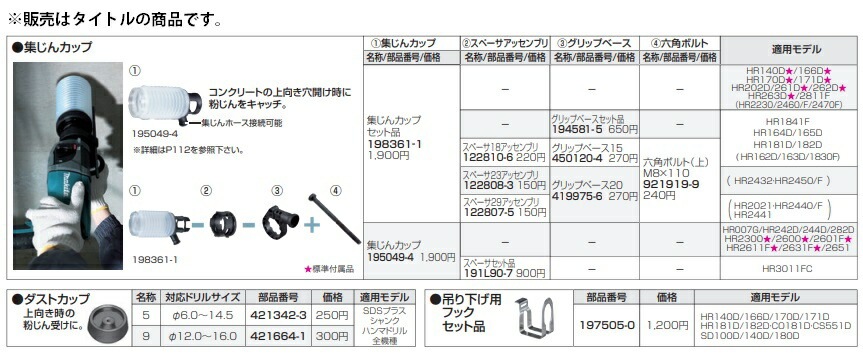 マキタ) クリップベースセット品 194581-5 適用モデルHR1841F/164D