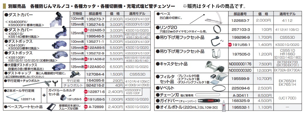 マキタ) ダストボックス 191A08-2 適用機種KS5100F・KS510D・KS511D