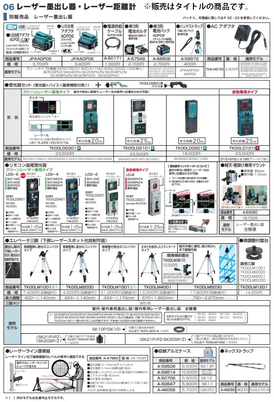 マキタ) レーザー墨出し器用 軽天・壁掛け兼用マウント A-69060 昇降量 