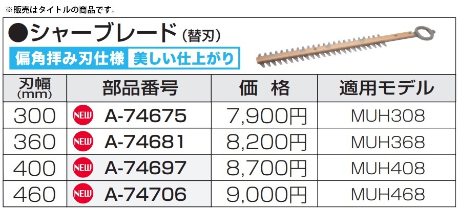 マキタ) シャーブレード 替刃 A-74681 刃幅360mm 偏角拝み刃仕様
