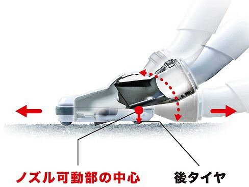 Hiroさん専用ページ マキタ 127826-6 充電クリーナー用アクセサリ