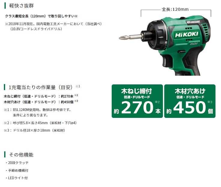 新品 HiKOKI コードレスドライバドリル DS12DD (NN) 本体のみ コードレスドライバドリル：DS12DD