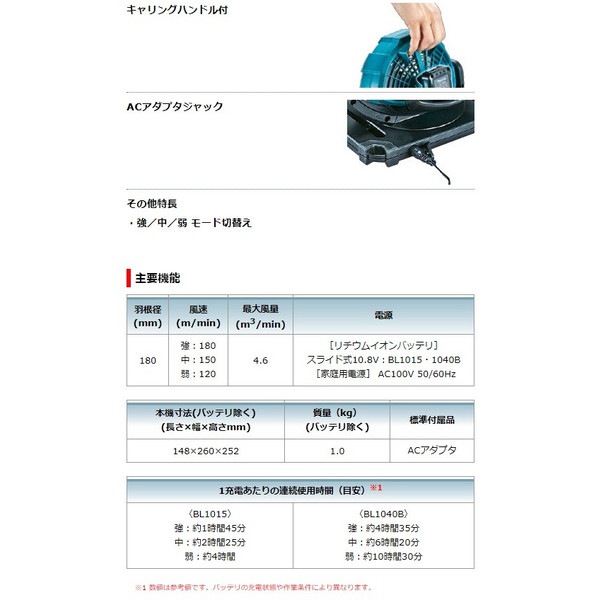 充電式ファン CF100DZ と　DC10SA BL1015のセット 楽天市場】マキタ 充電式ファン CF100DZ+(青)+バッテリBL1015x2