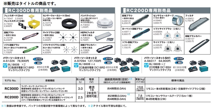 みらいゆ健康法　波動ペンダント　リザルト　納品明細書追加 波動共鳴ペンダント（アディオ・イフ、リザルト、アイパシー