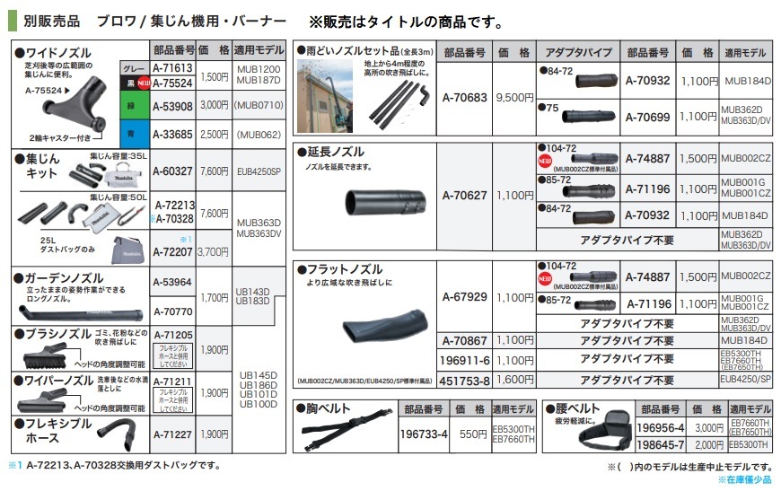 マキタ) 集じんキット用ダストバッグ 25L A-72207 適用モデル