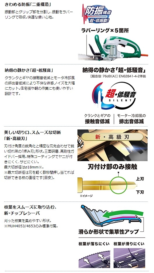 マキタ) 生垣バリカン MUH4653 チップレシーバ付 刈込み幅460mm 新