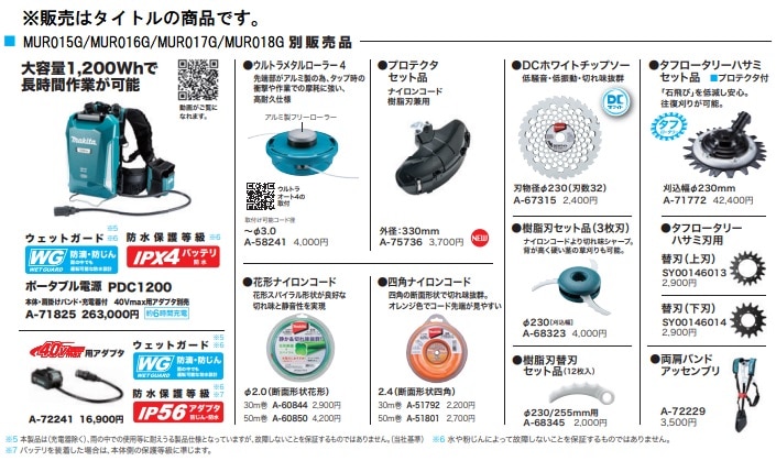マキタ) プロテクタセット品 A-75736 ナイロンコード・樹脂刃兼用 刈