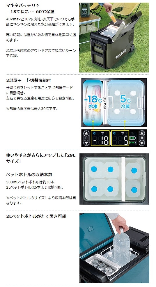 マキタ) 充電式保冷温庫 CW004GZ 青 本体のみ 容量29L シガーソケット