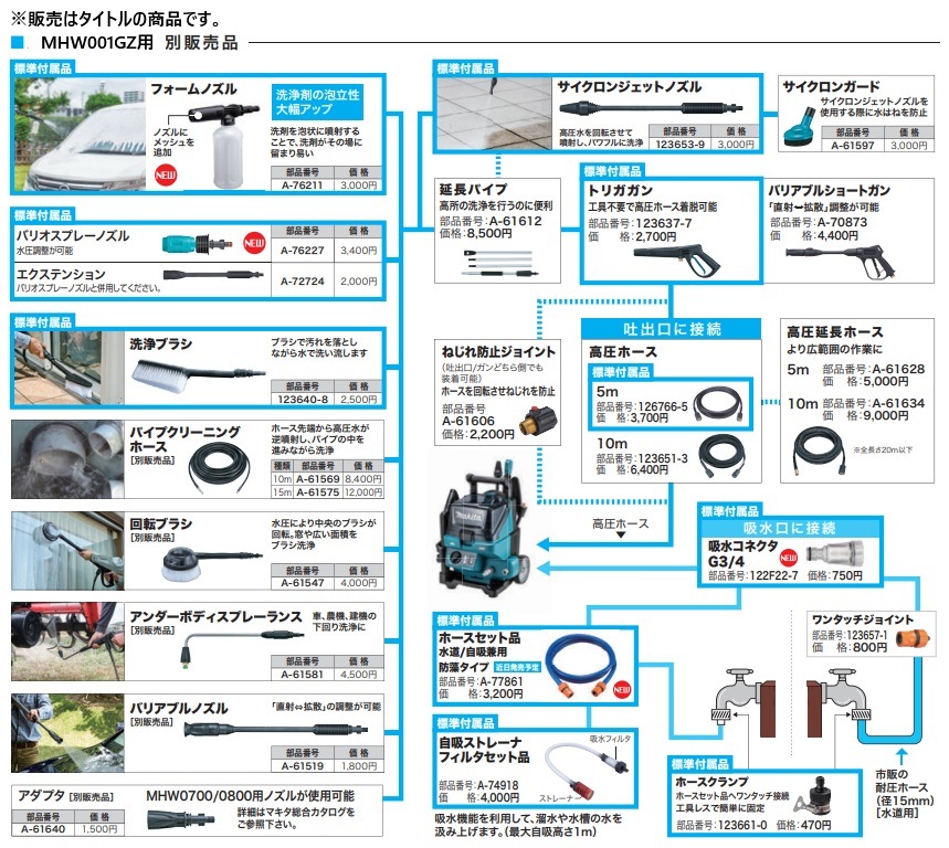 み☆ マキタ 延長パイプ makita A-61612(マキタ) 返品種別A 延長
