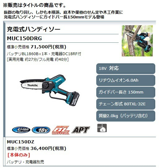 Machizo様 リクエスト 3点 まとめ商品 ミニッツFWDシリーズ マツダ デミオ XDツーリング
