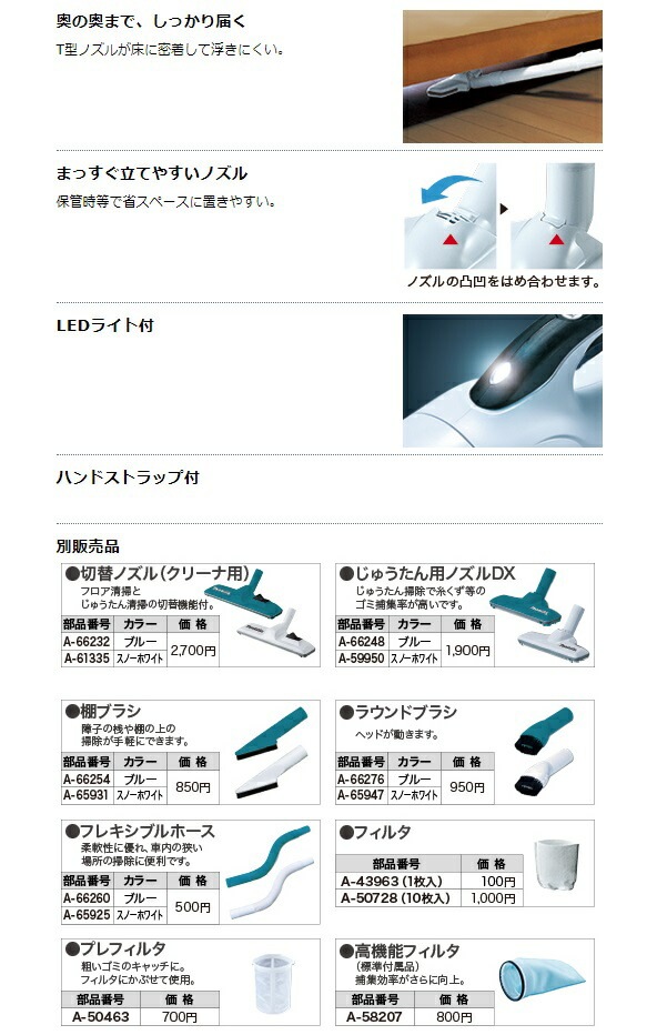 マキタ 充電式クリーナ CL181FDZW(白)+バッテリBL1830B+充電器DC18WC付