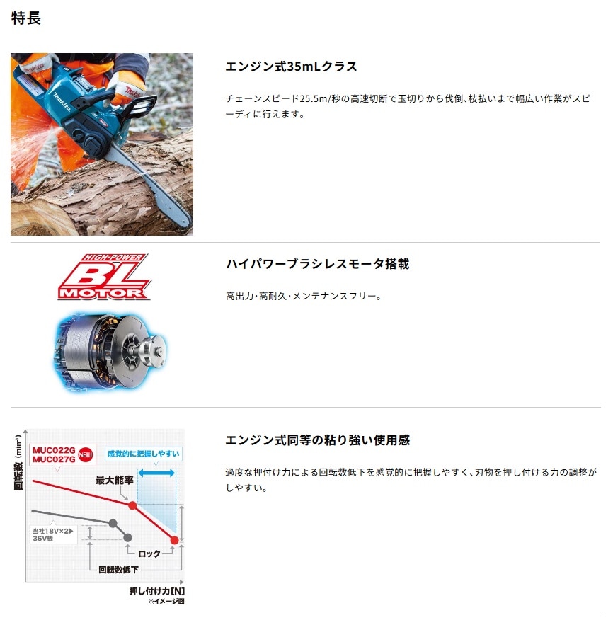 まきさん専用 H017462 立型マシニングセンター 牧野フライス製作所 V99 | 株式会社