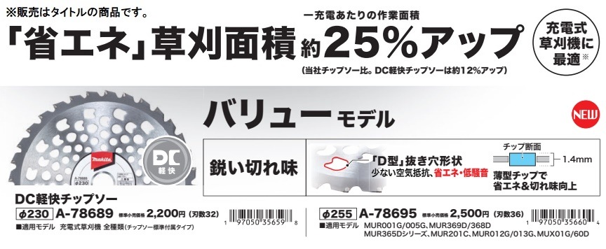 マキタ) A-78689 DC軽快チップソー φ230 刃数32 適用モデル:充電
