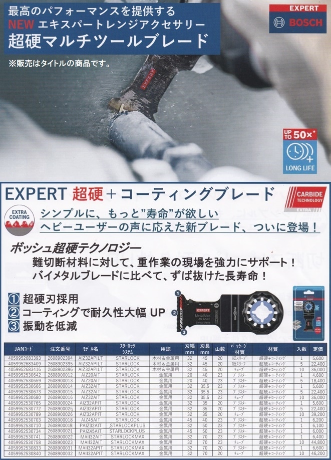 ボッシュ AIZ32APILT/10 スターロック EXPERT 木材＆金属用