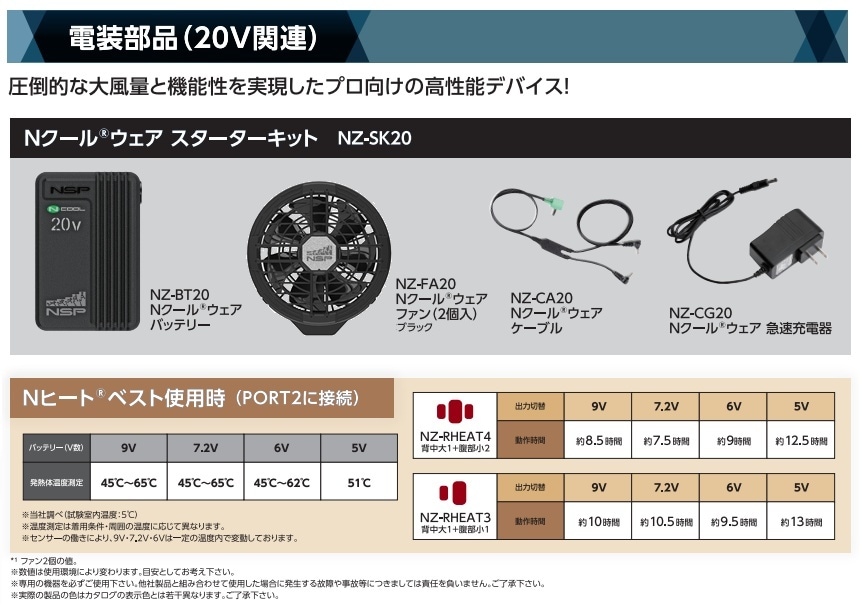 NSP N COOL 空調服 NZ-SK20 2Lフルセット❗️ 空調服 TM NZ-SK20 Nクールウェア用スターターキット ブラック