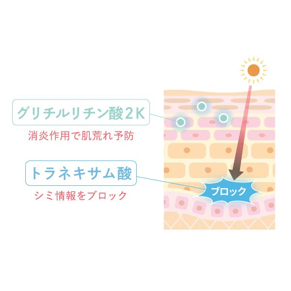 micie フェミニンクリーム 30g