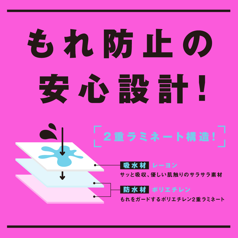 大判サイズ　吸水防水シート　３枚入り