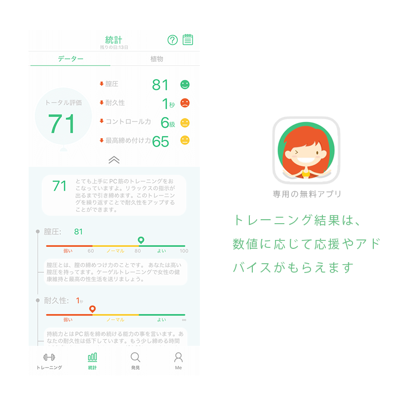 マジックモーション ケーゲル マスター gen2　