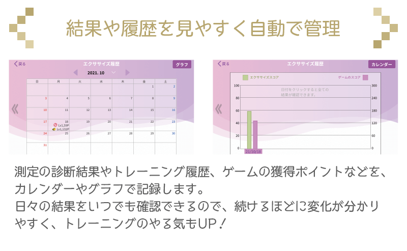フェミメイト eKegel