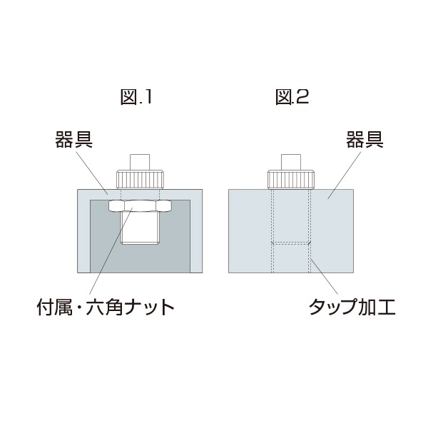 饫磻䡼ϥ󥮥󥰥ƥ AK-18٤ȹ߼ߤ