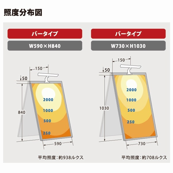 �ӥ塼����å� �С�������(�ƿ�)�������б�A�������ѥ���åץ饤��