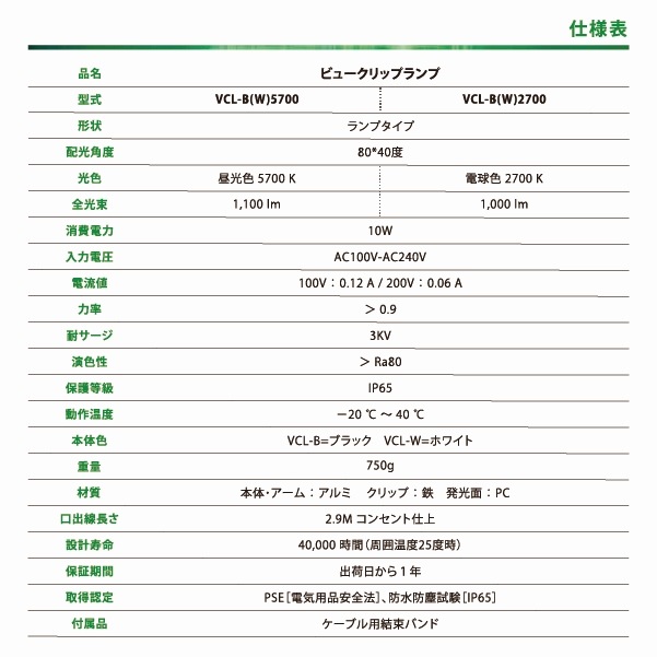 �ӥ塼����å� ���ץ�����(�ƿ�)�������б�A�������ѥ���åץ饤��