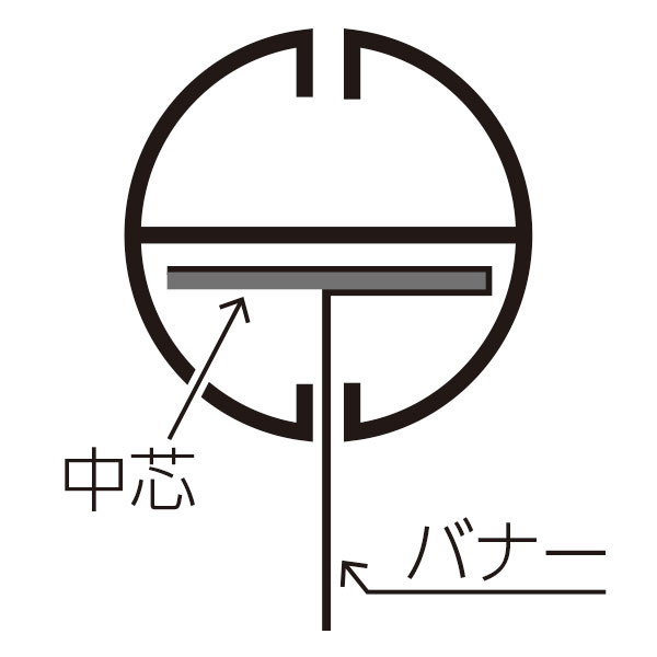 H���ѥ��� mk-�� (�ƥ�����)��(�ƿ�)�����̤�����ʤʥХʡ��ѥ���