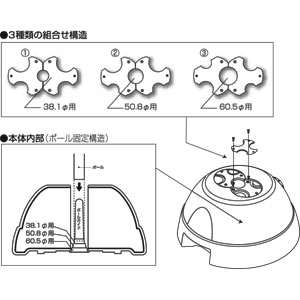 ɸ�������� 3WAY�١���(��50.8mm�ѥܡ��륻�å�)������ɸ�������֥�����