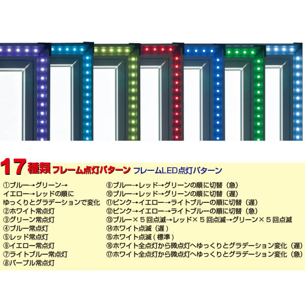 եå饤ȥѥͥ B1 (֥å/С)бLEDեåѥͥ