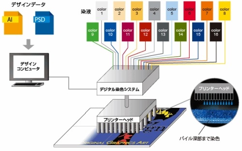 ꥸʥ륿륫ڥå(500ѡ4)Фǽʥ뼰ڥå