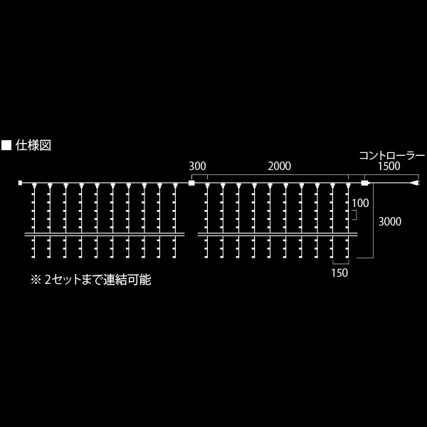 ե륫顼եåLEDƥ饤Ȩȿ򼫺ߤ˥ȥǽ