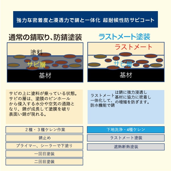 �����ĺ����� �饹�ȥ᡼��(������)��Ķ�Ѹ����ɤ��ӥ����Ⱥޡ������������