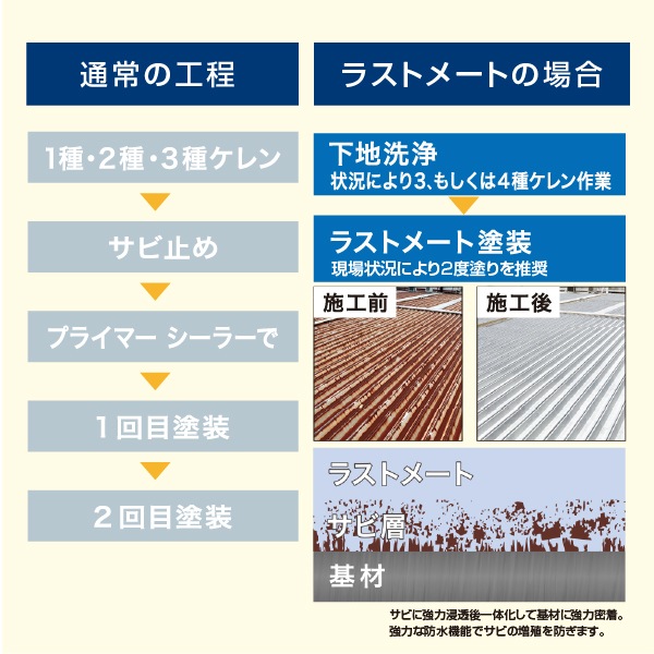 �����ĺ����� �饹�ȥ᡼��(������)��Ķ�Ѹ����ɤ��ӥ����Ⱥޡ������������