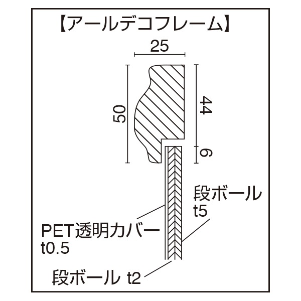 ǥե졼 (ƥ)ƥĴե졼बħ