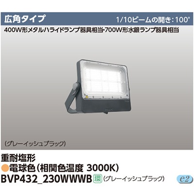 BVP432_230WWWB || LED小形投光器 東芝 【700W形水銀ランプ/400W形 