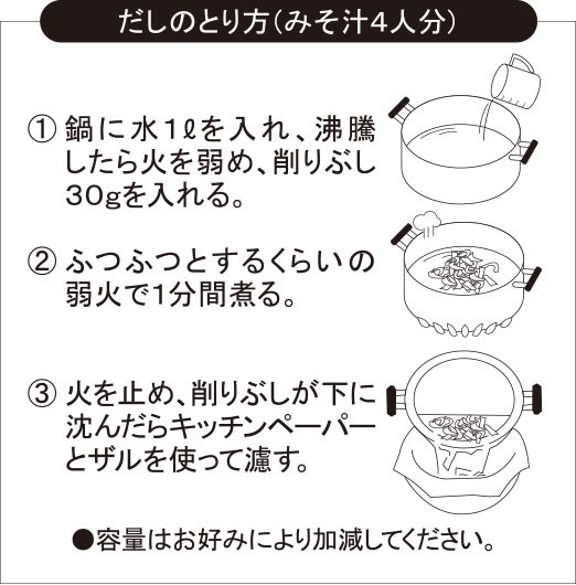 混合削りぶし 100g