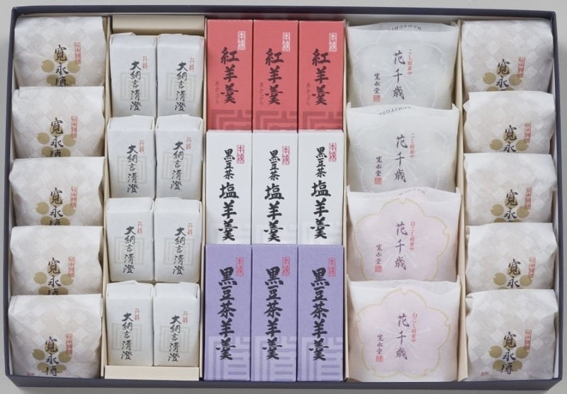 �ò��� �� �� �ο��̡��Τ�����ꤷ�ƤΤ��������̤ذ�ư���ޤ�