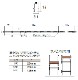���λ������󥰥륵�ݡ��� ���塼��32 SS3-SSF-14 600mm