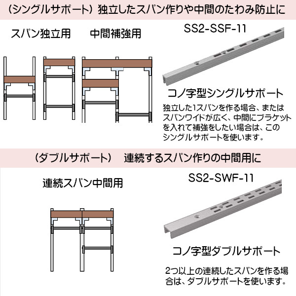 ڥ塼19ۡλ󥰥륵ݡ  SS2-SSF-11 1820mm