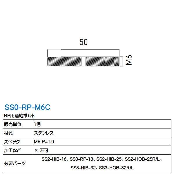 RPϢܥ 塼 SS0-RP-M6C