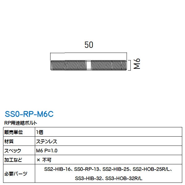 �ڥ��塼�ۡ�RP��Ϣ��ܥ��  SS0-RP-M6C