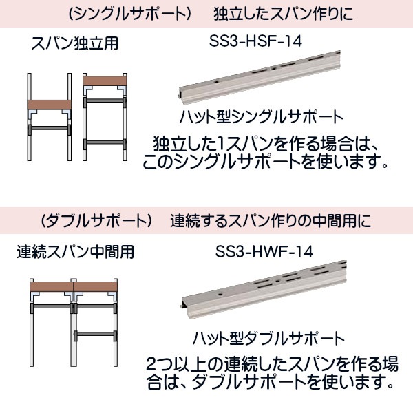 ڥ塼32ۡϥåȷ󥰥륵ݡ  SS3-HSF-14 1820mm