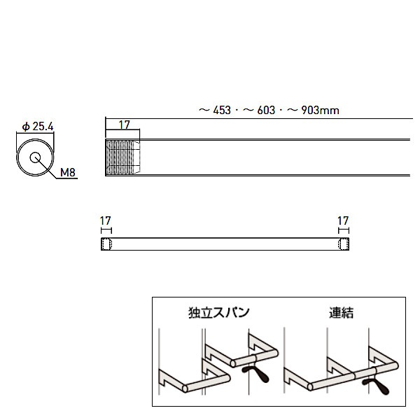 �ڥ��塼�Ρ�HIB �ѥϥ󥬡��ѥ��צ�25 ���塼���� SS0-HIB-P25