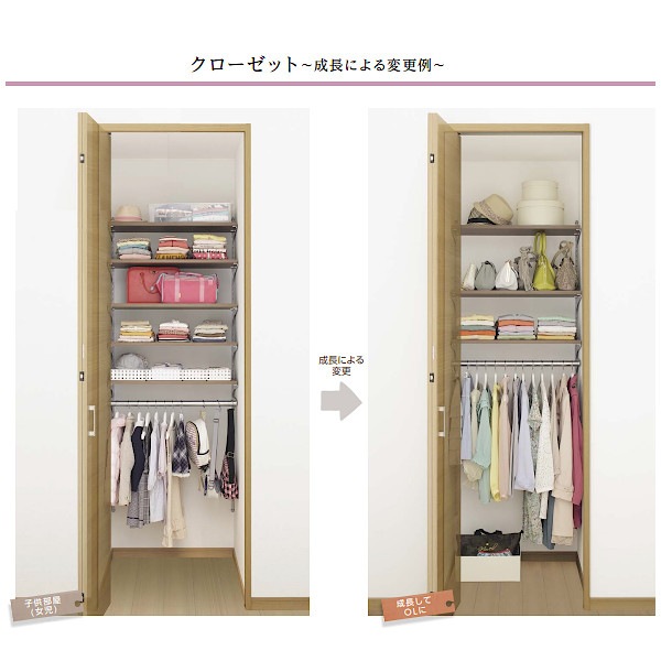子供の成長は楽しみ 子供部屋子供の成長に応じたクローゼット例 シューノ32 Plan 32 加工済セット品 収納でヨクスル シューノでヨクスル シュ ノ32 クローゼット収納 ヨクスル