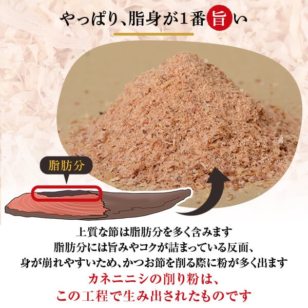 ʴ 450g2 /  Ĥ ʴ   ̵ź   ̵