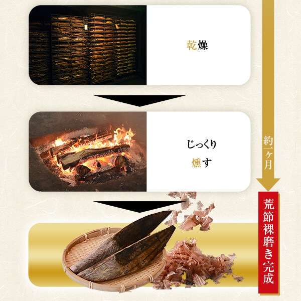 ܸ᤭ Х 6/  Ĥ ܸϳ  ̵